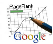 internet marketing